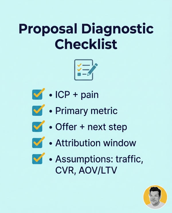 proposal diagnostic checklist