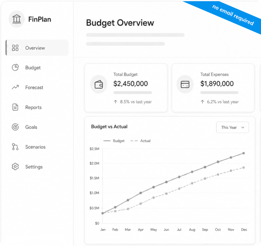 concept image for budget dashboard